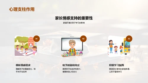 学子逐梦之旅