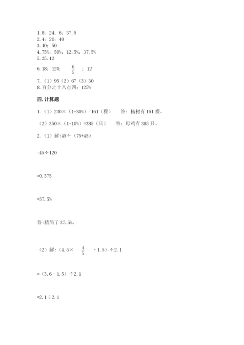 苏教版六年级下册数学期中测试卷及参考答案.docx