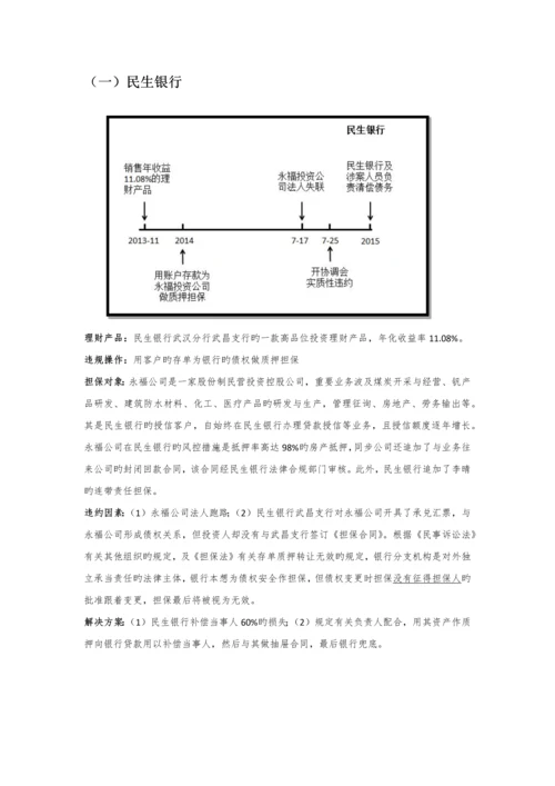 公司理财产品失败案例.docx