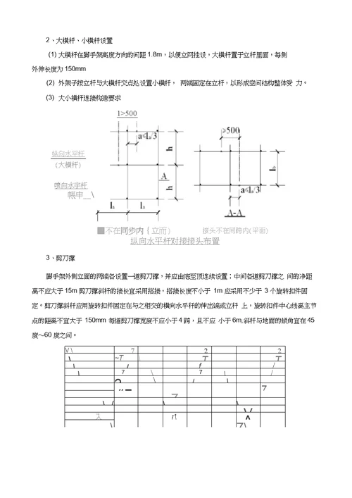 外墙落地脚手架专项施工方案1
