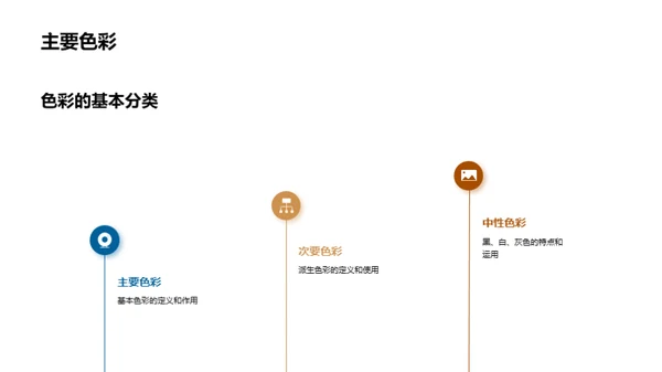 简约风其他行业教学课件PPT模板