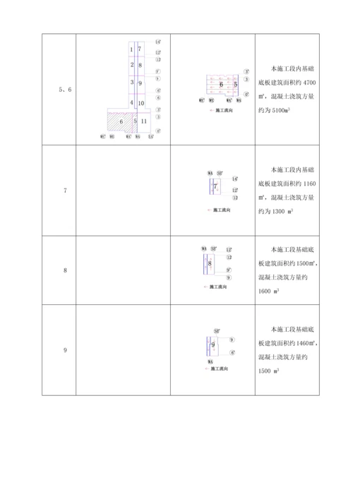 T3航站楼大体积混凝土施工方案.docx