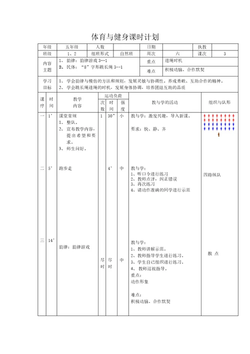 “8”字形跳长绳单元教学流程