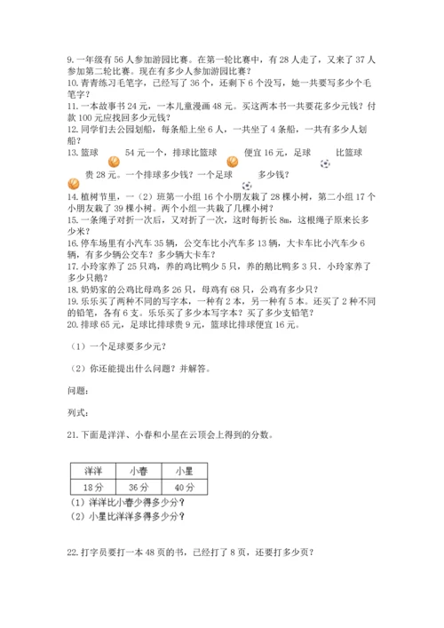 二年级上册数学应用题100道及解析答案.docx