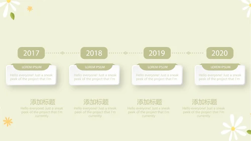 绿色小清新孕期心理保健动态PPT