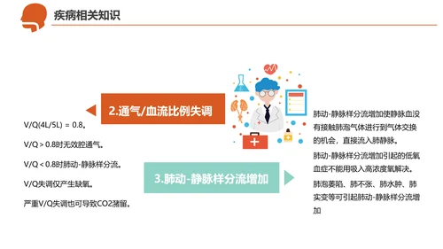 急诊急救工作呼吸衰竭病例创救患者PPT模板