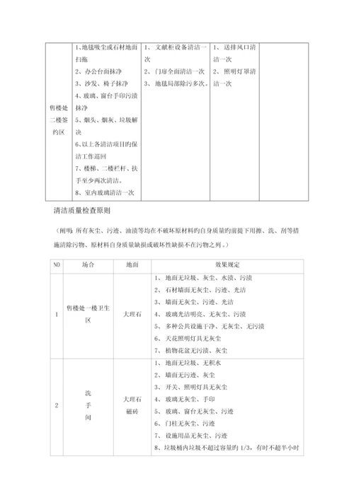 水巷邻里前期物业前期管理专题方案介绍.docx