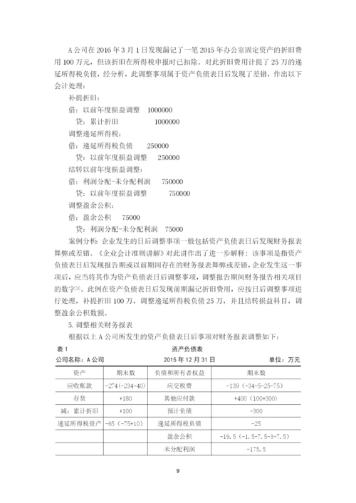 资产负债表日后调整事项的会计处理问题探析毕业论文.docx