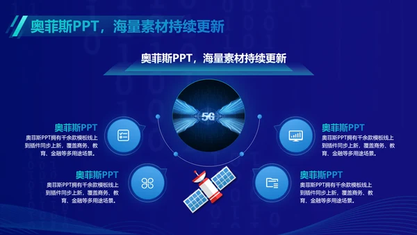 科技风蓝色毕业论文答辩PPT