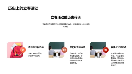 揭秘立春文化