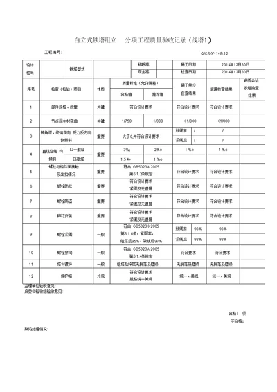 自立式铁塔组立分项工程质量验收记录线塔1