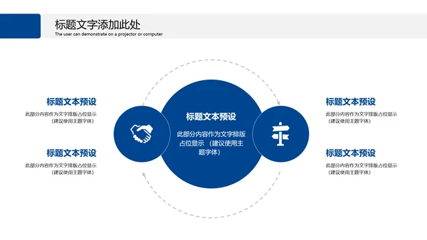 医疗基因DNA科学研究报告动态PPT模板