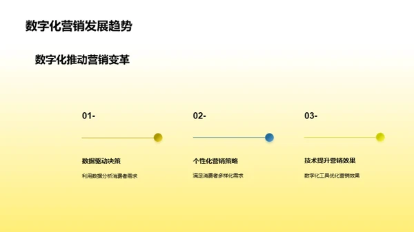 农品电商营销新动向