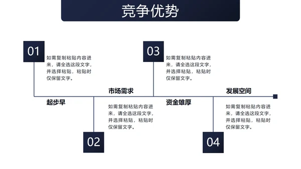 蓝色商务风个人竞聘自我介绍PPT模板