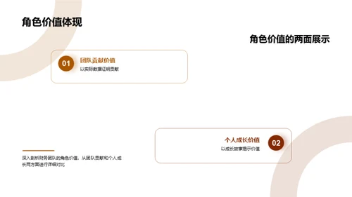 财务团队的荣光之路