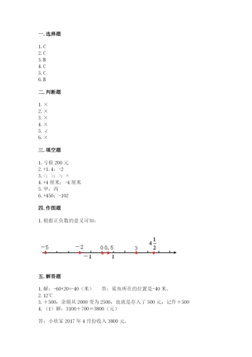 西师大版六年级上册数学第七单元 负数的初步认识 基础训练及参考答案1套.docx