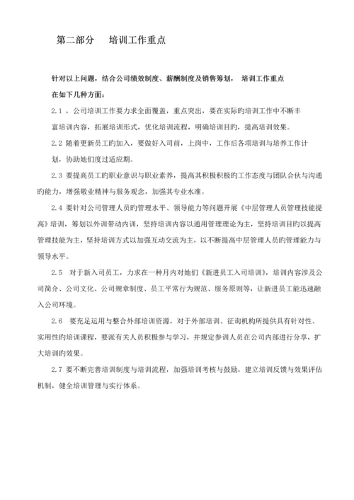 公司年度培训综合计划专题方案.docx