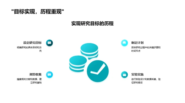 研究之路的回顾与展望