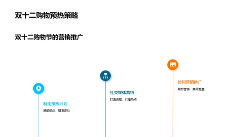 双十二汽车电商攻略