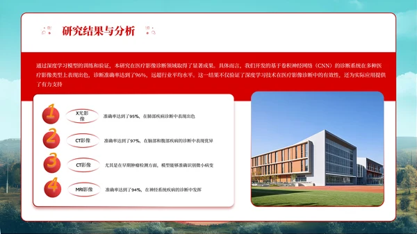 红色简约风开题及毕业答辩通用PPT模板
