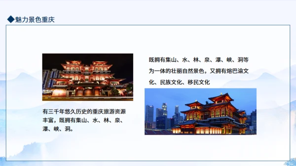 重庆魅力动态通用PPT模板