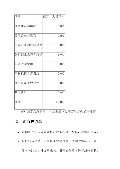 帮助社团组织宣传的策划案