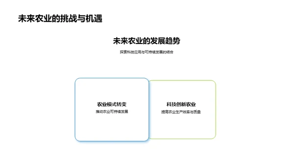 探索实践绿色农业