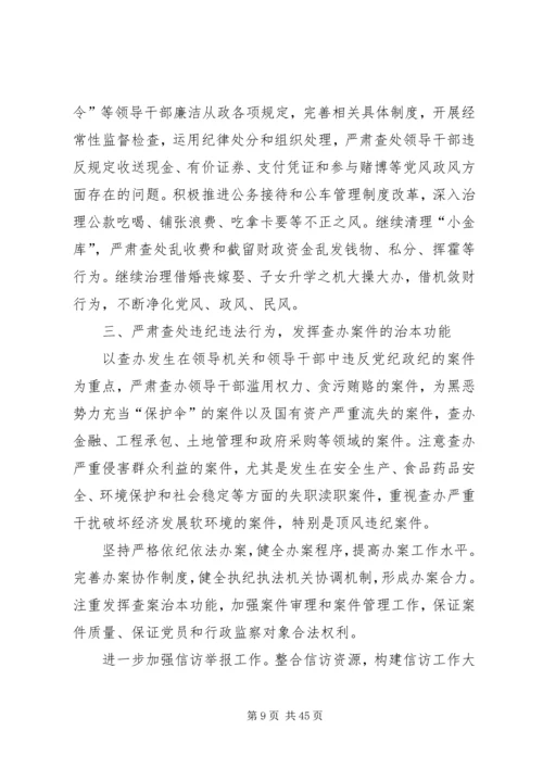 市纪律委员会党代会工作报告.docx