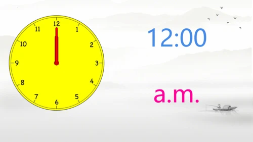 Unit 2 What time is it? Part A  Let's  learn 课件(共6