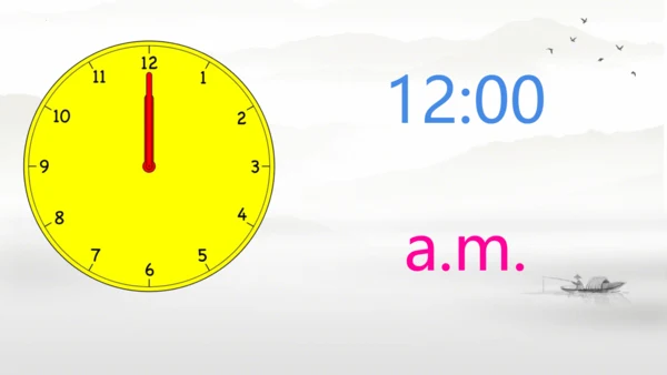 Unit 2 What time is it? Part A  Let's  learn 课件(共6