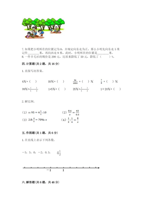 冀教版六年级下册数学 期末检测卷带答案（夺分金卷）.docx