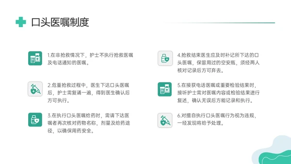 绿色形状商务实拍医嘱执行制度及流程培训执行制度ppt护理医疗