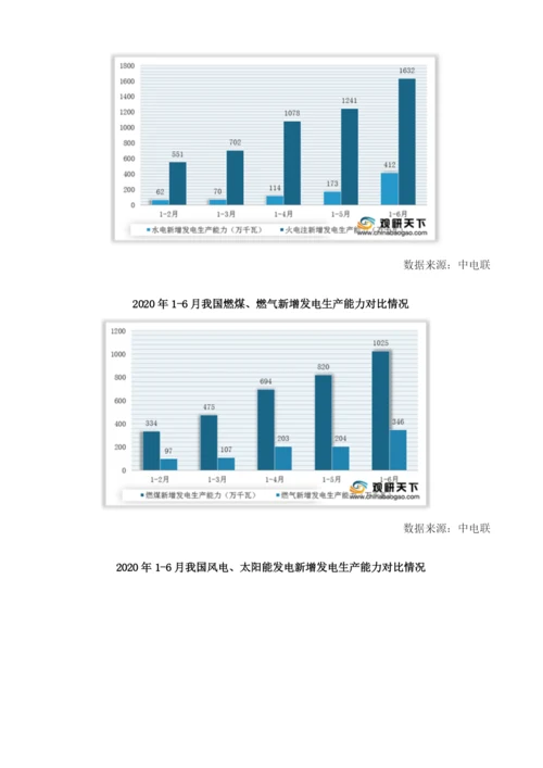 我国基建新增发电生产能力下降电源和电网完成投资同比增长.docx
