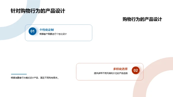 夏季消费者行为解析