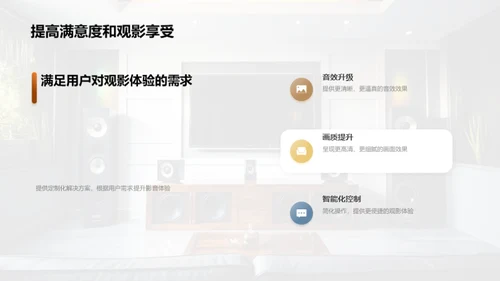 家庭影院：定制化升级之旅