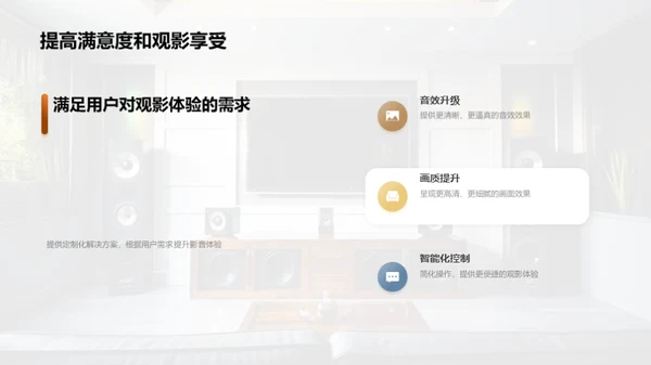 家庭影院：定制化升级之旅