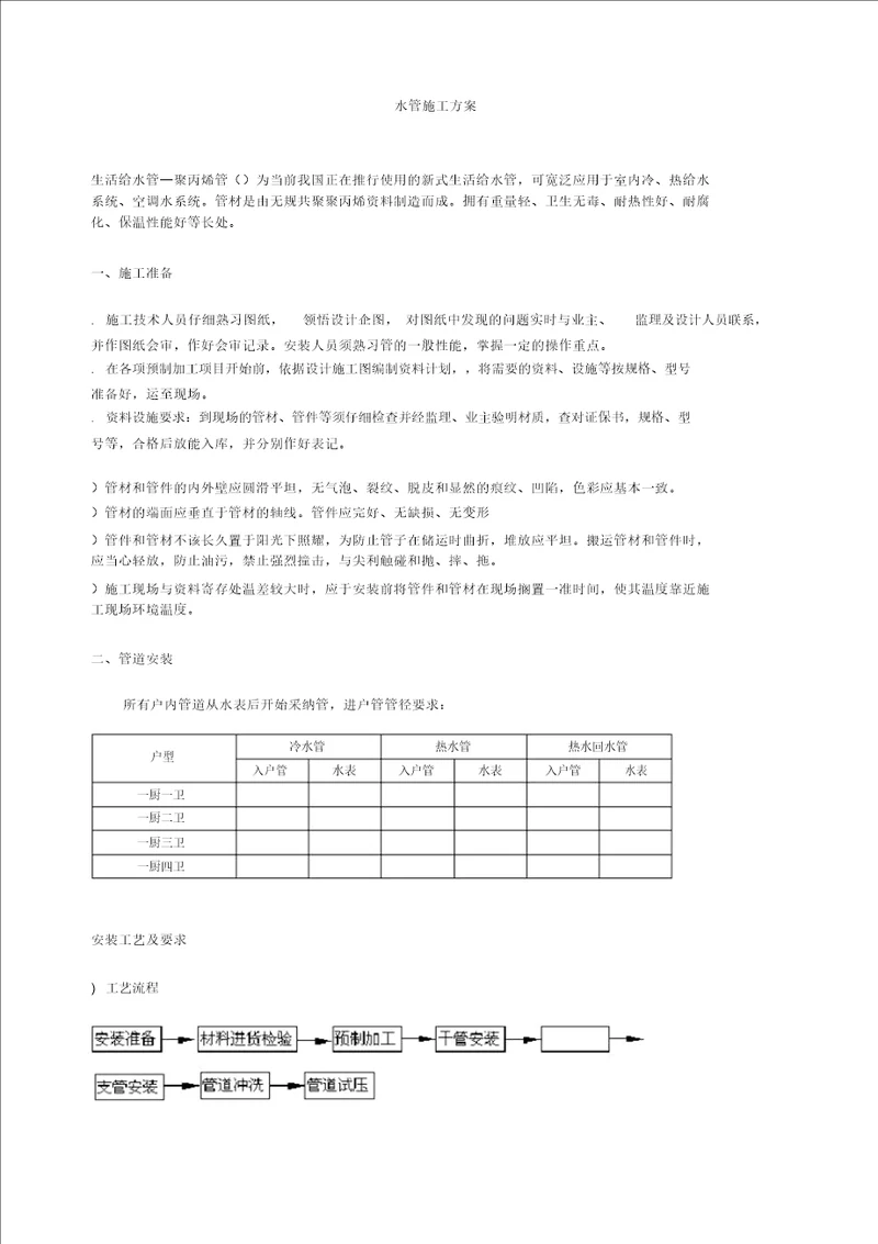 PPR水管施工组织设计方案