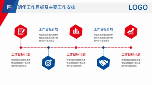 项目经理销售业绩汇报述职通用PPT模板