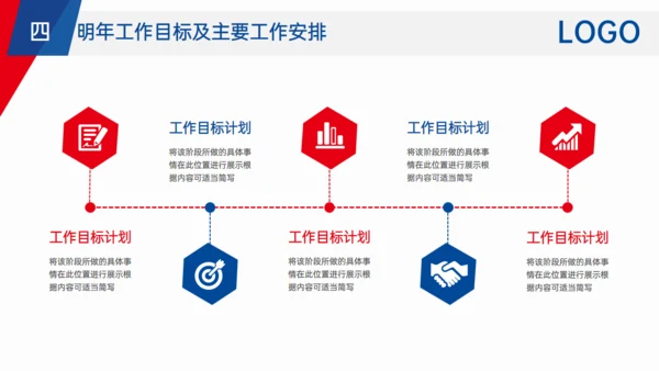 项目经理销售业绩汇报述职通用PPT模板