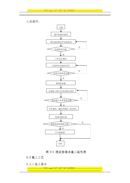 隧道防排水施工作业指导书9-Microsoft-Office-Word-文档.docx