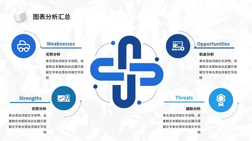 蓝色简约SWOT风险管理分析图表汇报PPT模板