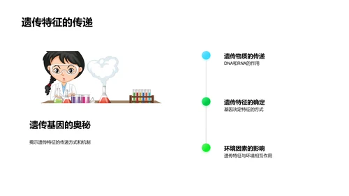 遗传学基础教程PPT模板