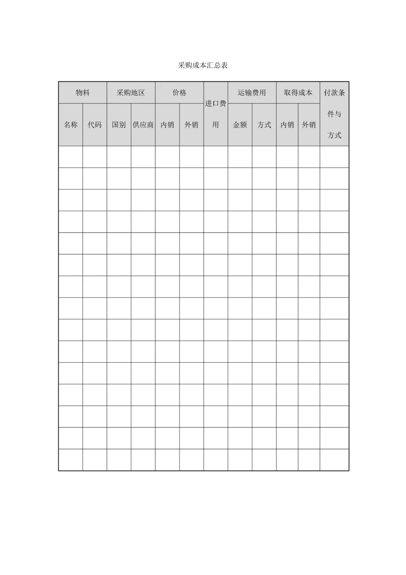 162 采购成本汇总表-1页.docx