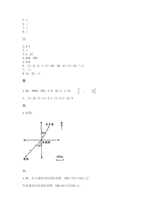 小学六年级数学毕业试题【有一套】.docx