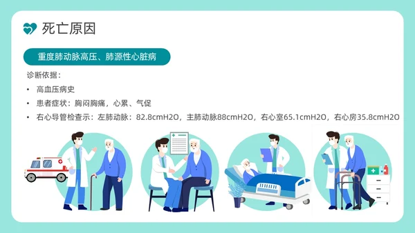 绿色简约风休克死亡病例讨论医务人员培训PPT模板