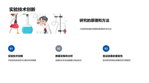 医学研究成果报告