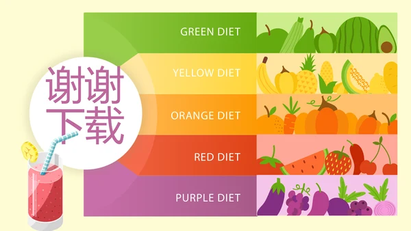 绿色饮食与健康管理工作总结汇报动态PPT模板