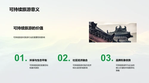 旅游业投资汇报总结PPT模板