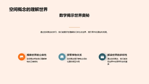 空间视界