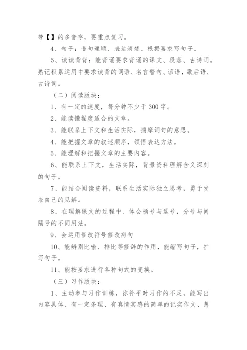 五年级语文下册期末复习计划.docx